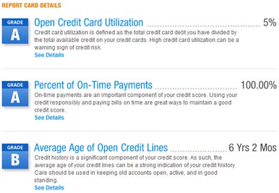 creditkarma-report-card credit karma report card