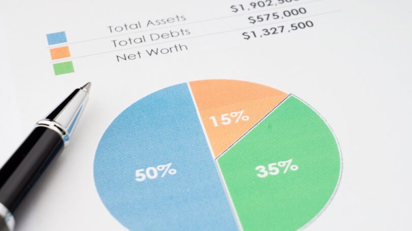 Calculating Net Worth Color Circle Graph